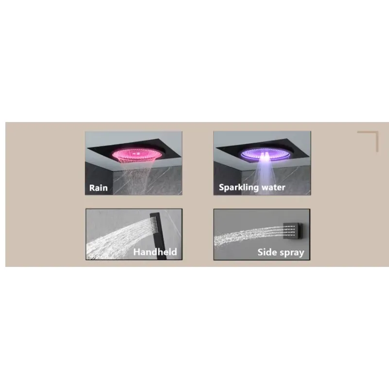 Smart LED Shower Set Bathroom  - Spa & Wellness Paradies Braunschweig recension och pris