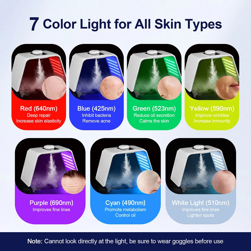 7 Colors LED Photon Beauty Mas - Spa & Wellness Paradies Braunschweig recension och pris